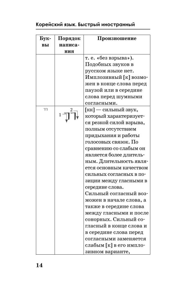 Koreański język. Kurs do samodzielnej i szybkiej nauki