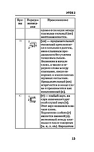 Koreański język. Kurs do samodzielnej i szybkiej nauki