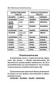 Norwegian Language in 30 Days