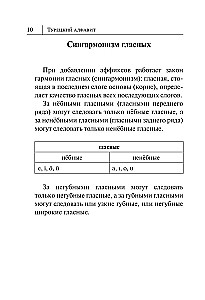 Все правила турецкого языка в схемах и таблицах