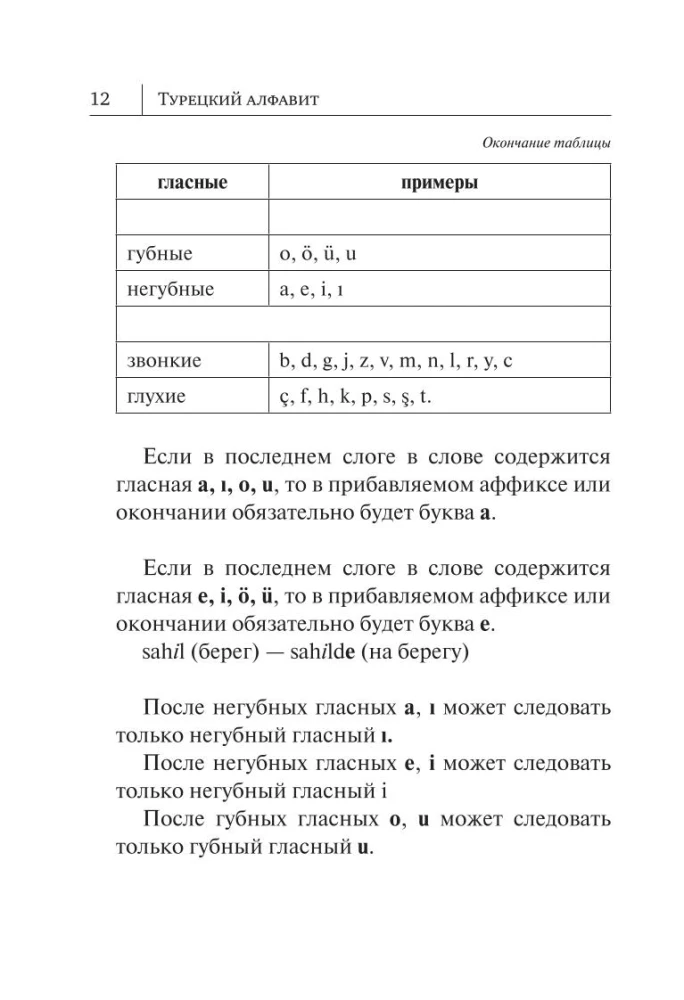 Все правила турецкого языка в схемах и таблицах