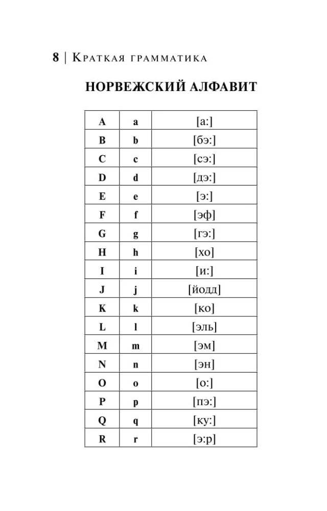 Norvegų kalba. 4-1: gramatika, frazeologinė knyga, norvegų-rusų žodynas, rusų-norvegų žodynas