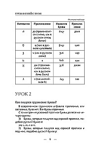 Georgian from Scratch