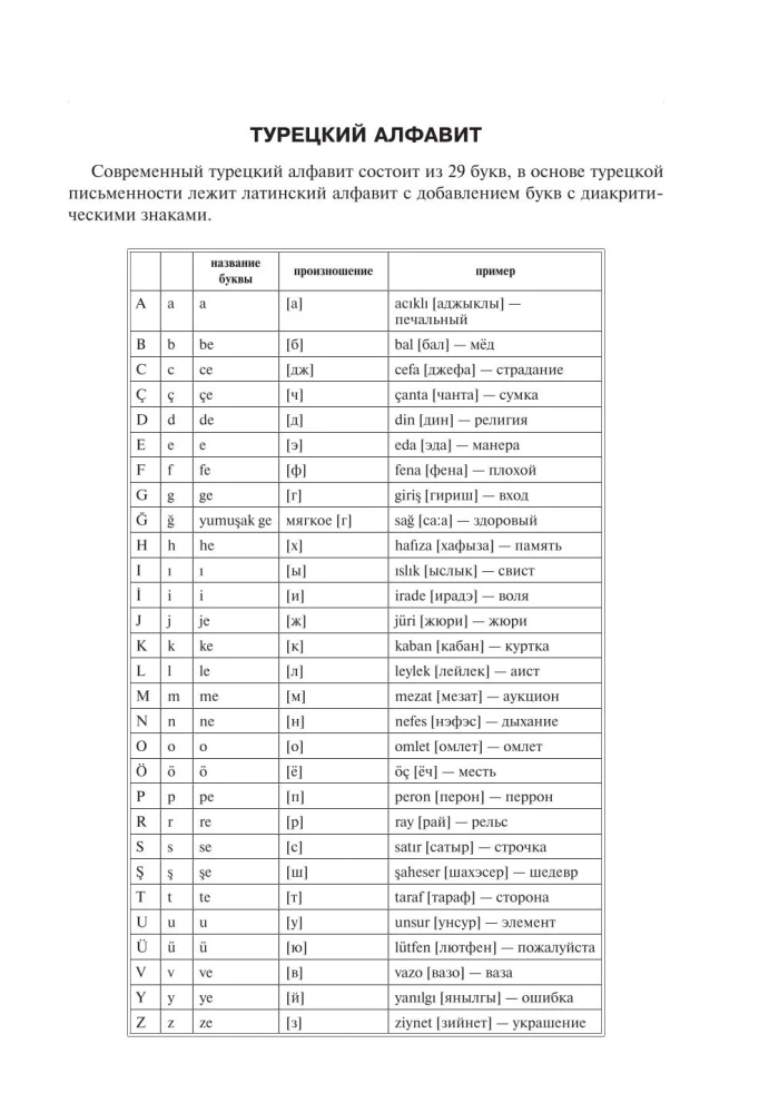 Self-Study Guide to Turkish Language from Scratch