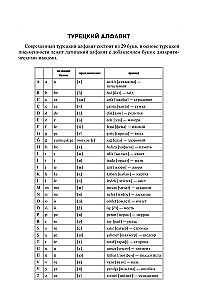 Self-Study Guide to Turkish Language from Scratch