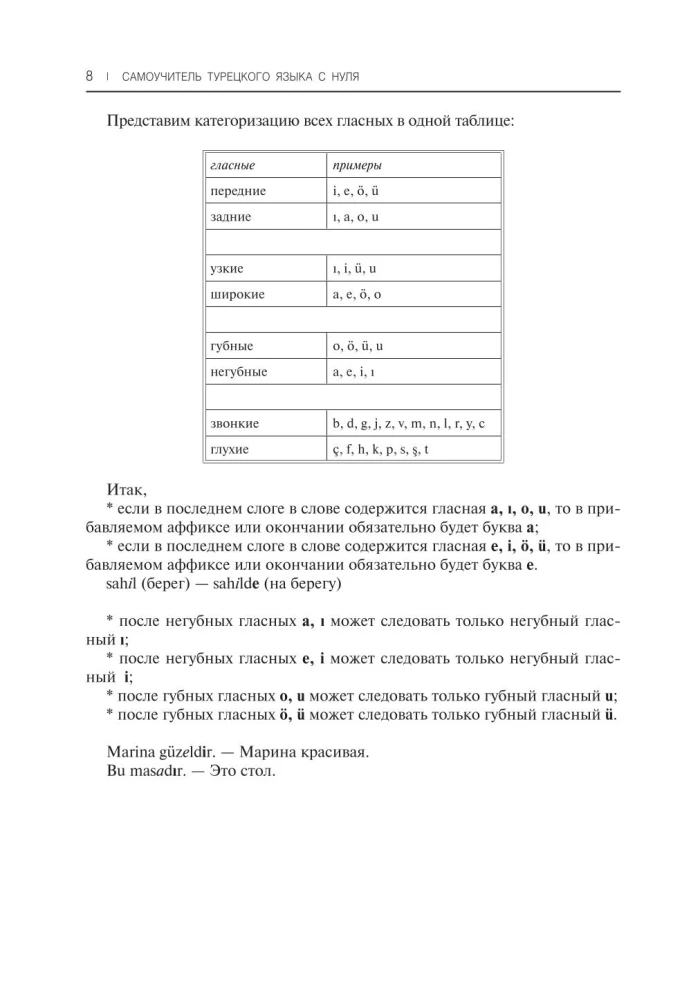 Self-Study Guide to Turkish Language from Scratch