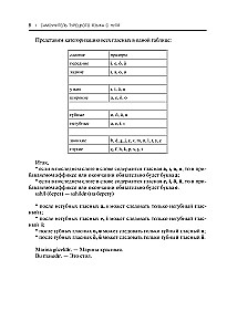 Self-Study Guide to Turkish Language from Scratch