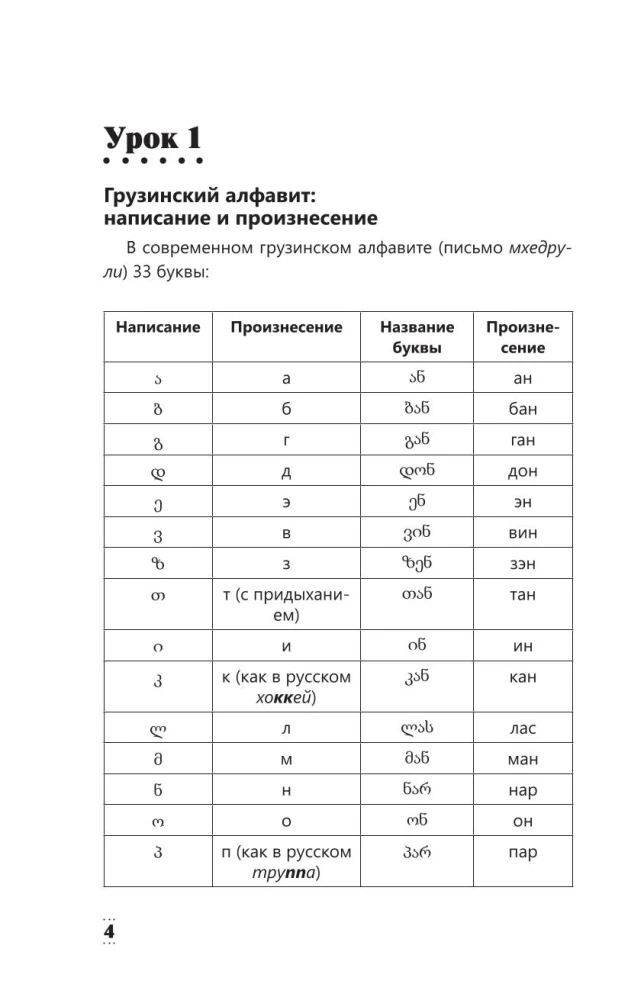 Intensiivne gruusia keele kursus algajatele