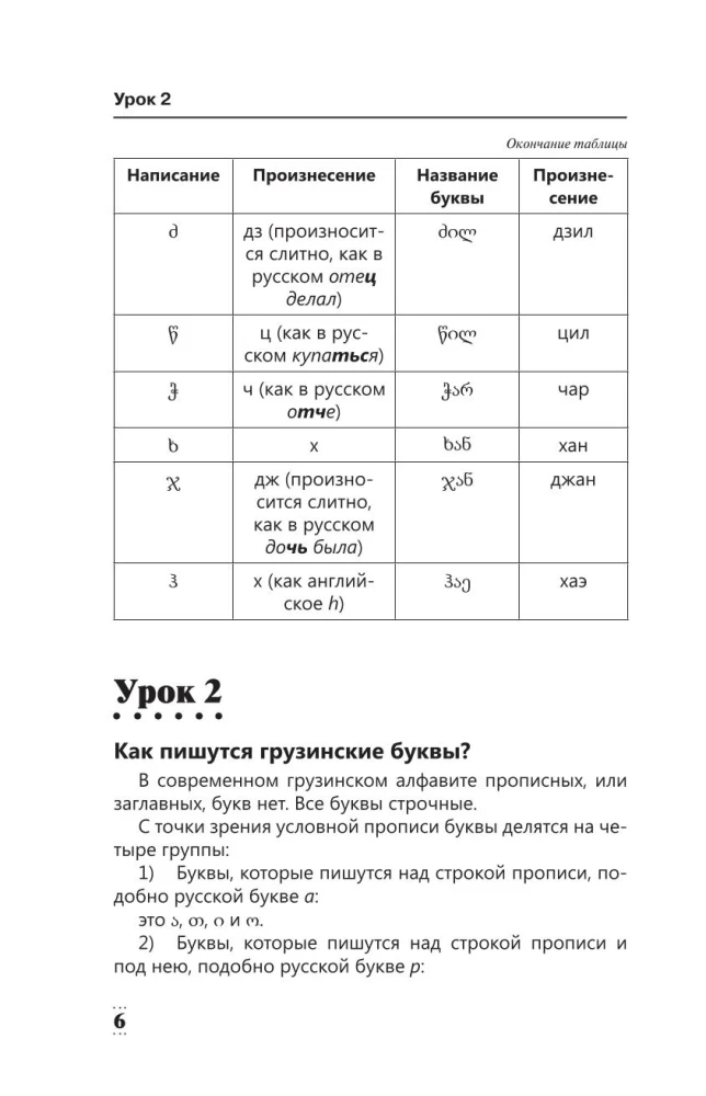 Intensiivne gruusia keele kursus algajatele