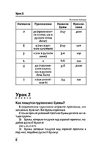 Intensiivne gruusia keele kursus algajatele