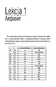Poola keel. Parim enesetäitmine