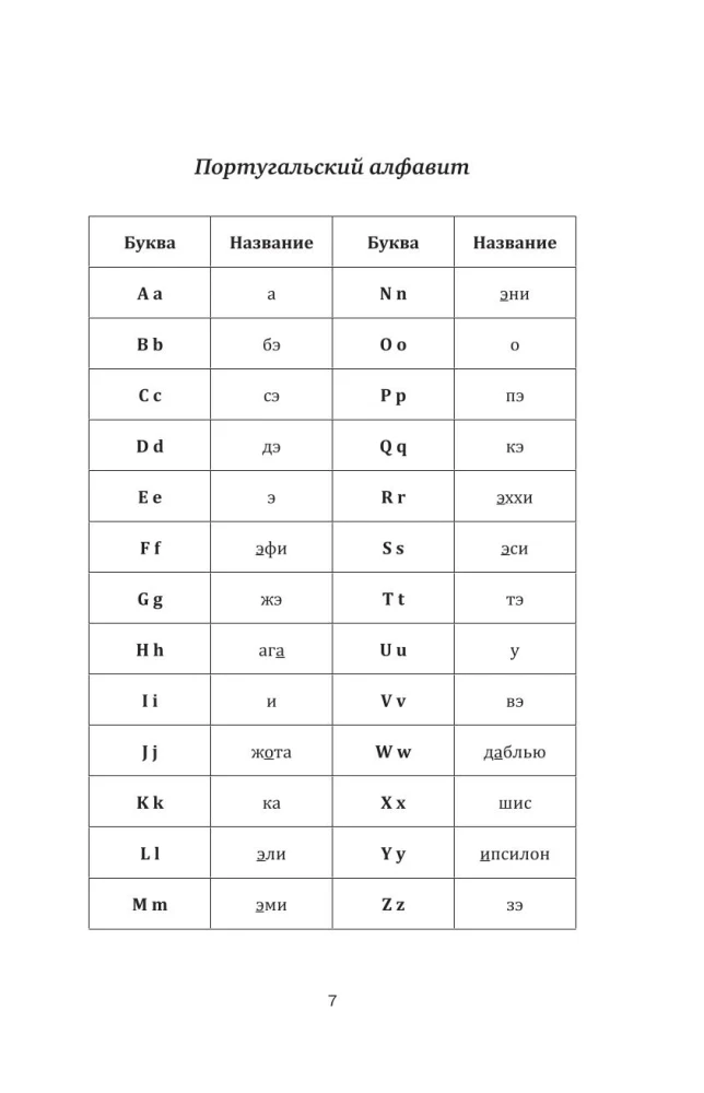 Portuguese from Scratch
