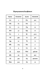 Portuguese from Scratch