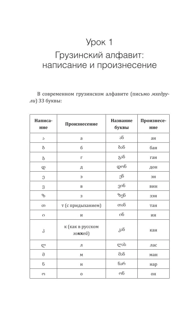 Georgian Language! A Comprehensive and Understandable Self-Study Guide. Everything Detailed and Structured