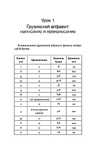 Georgian Language! A Comprehensive and Understandable Self-Study Guide. Everything Detailed and Structured