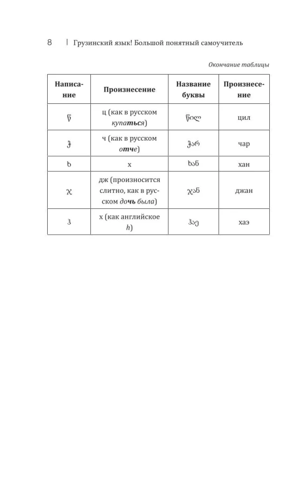 Georgian Language! A Comprehensive and Understandable Self-Study Guide. Everything Detailed and Structured