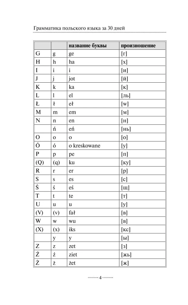 Polnische Grammatik in 30 Tagen
