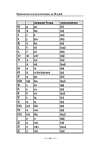 Polnische Grammatik in 30 Tagen