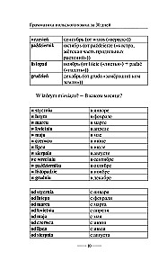 Polnische Grammatik in 30 Tagen