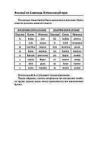 Финский за 3 месяца. Интенсивный курс