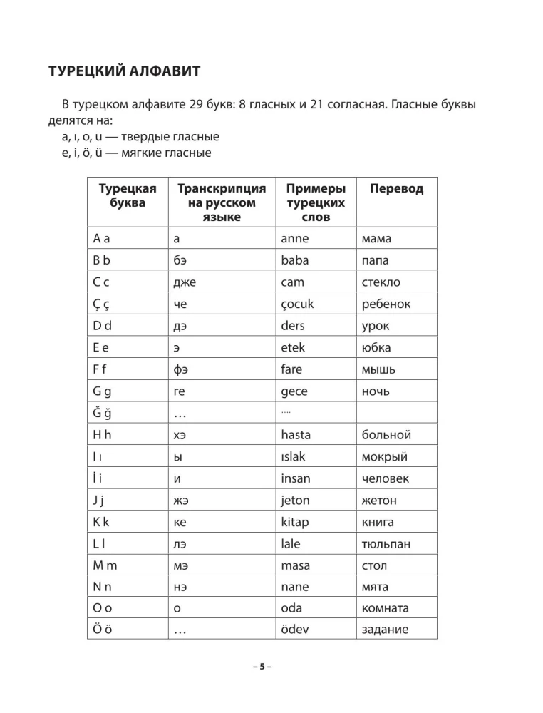 Practical Turkish Course with Keys