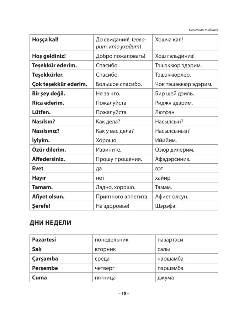 Practical Turkish Course with Keys