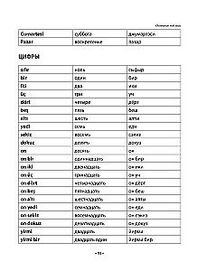 Practical Turkish Course with Keys