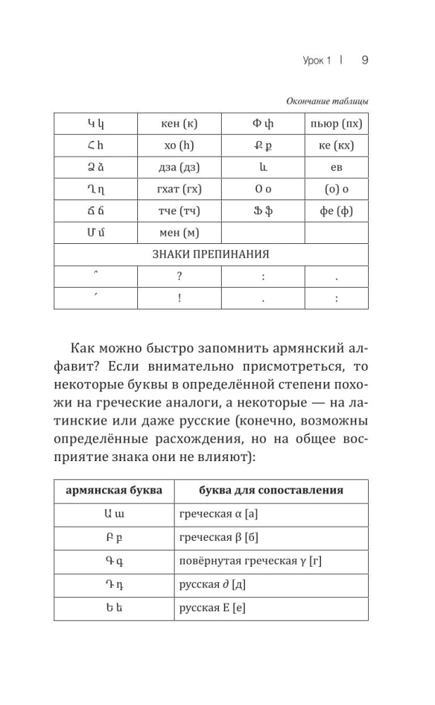 Armenian Language! A Large, Clear Self-Study Guide. Everything in Detail and Organized