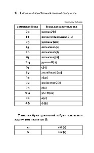 Armenian Language! A Large, Clear Self-Study Guide. Everything in Detail and Organized