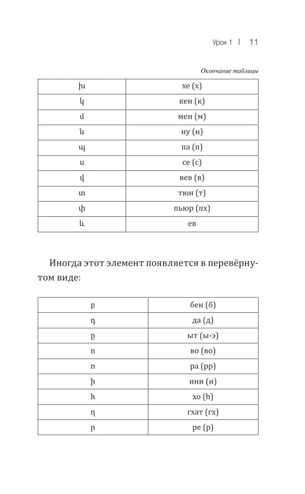 Armenian Language! A Large, Clear Self-Study Guide. Everything in Detail and Organized