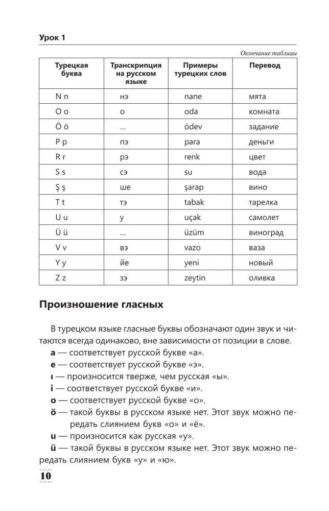 Täielik Türgi keele grammatika algajatele