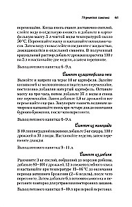 Вино, настойка, самогон. Лучшие рецепты