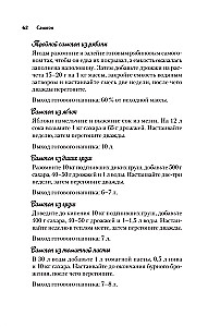 Вино, настойка, самогон. Лучшие рецепты