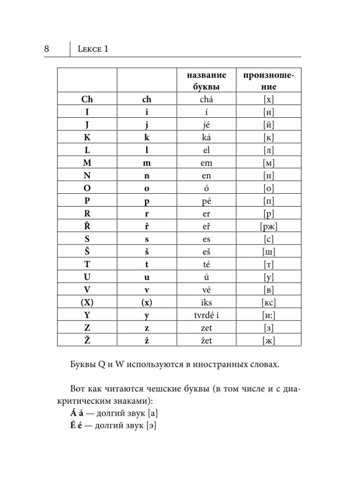 Czech Language. New Self-Study Guide