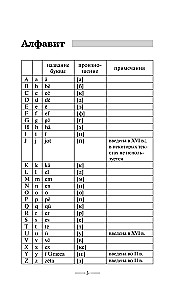 Latin Grammar Without a Tutor. All Complexities in Simple Schemes