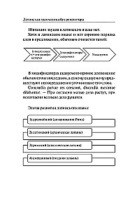 Latin Grammar Without a Tutor. All Complexities in Simple Schemes