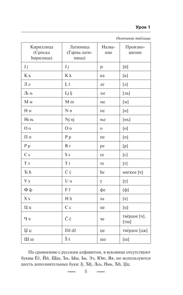 Serbu valoda bez privātstundām. Pašmācības grāmata serbu valodā