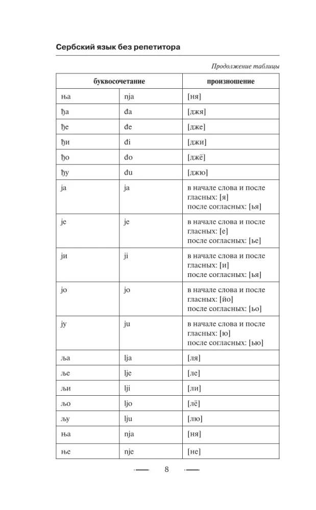 Serbu valoda bez privātstundām. Pašmācības grāmata serbu valodā