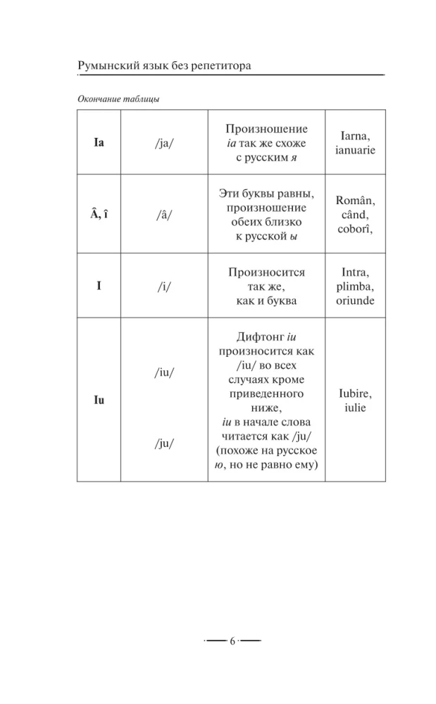 Romanian Language Without a Tutor. Self-Study Guide to Romanian Language