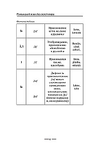 Romanian Language Without a Tutor. Self-Study Guide to Romanian Language