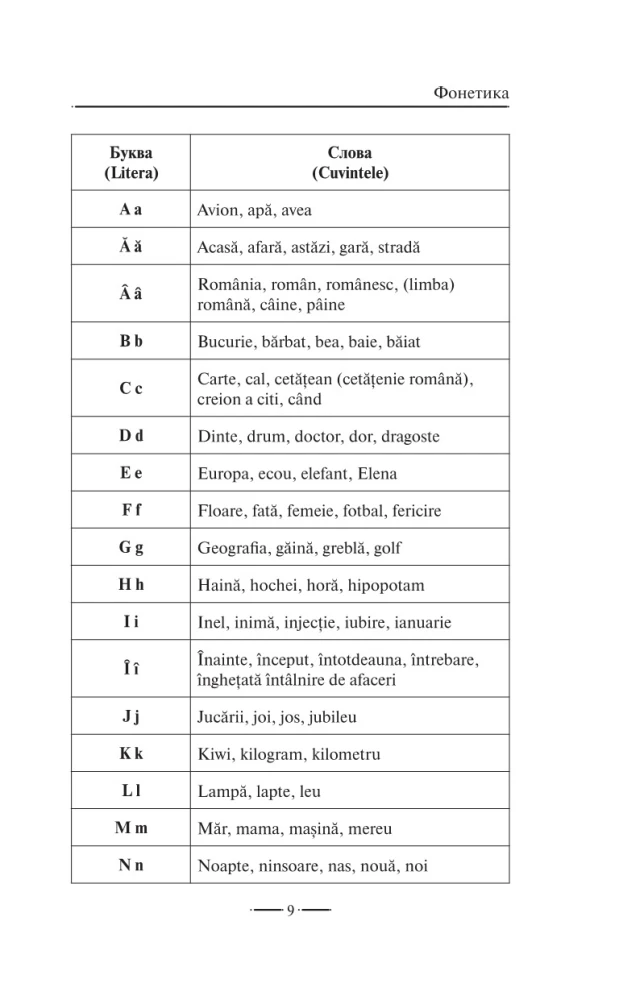 Romanian Language Without a Tutor. Self-Study Guide to Romanian Language