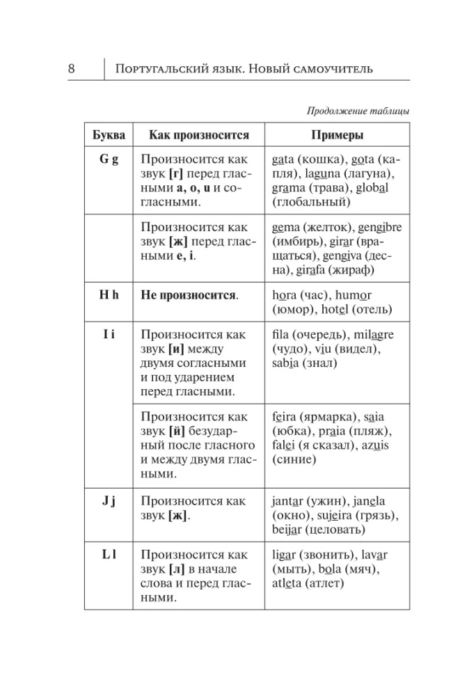 Portugiesische Sprache. Neuer Selbstlernkurs
