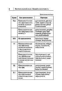Portugiesische Sprache. Neuer Selbstlernkurs