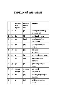 Turecka gramatyka bez korepetytora. Wszystkie trudności w prostych schematach