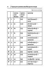Turecka gramatyka bez korepetytora. Wszystkie trudności w prostych schematach