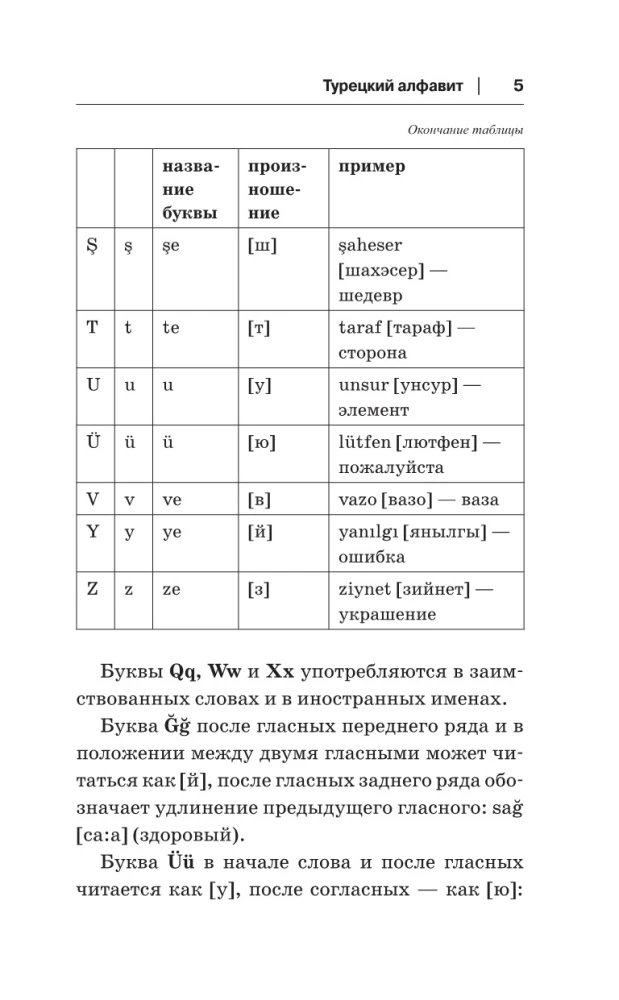 Turecka gramatyka bez korepetytora. Wszystkie trudności w prostych schematach