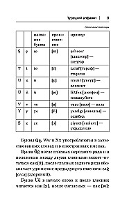 Turecka gramatyka bez korepetytora. Wszystkie trudności w prostych schematach
