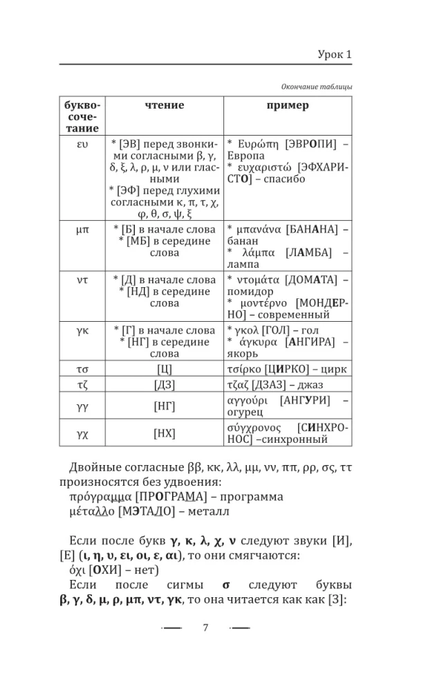 Греческий язык без репетитора. Самоучитель греческого языка