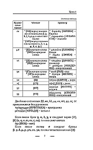 Греческий язык без репетитора. Самоучитель греческого языка