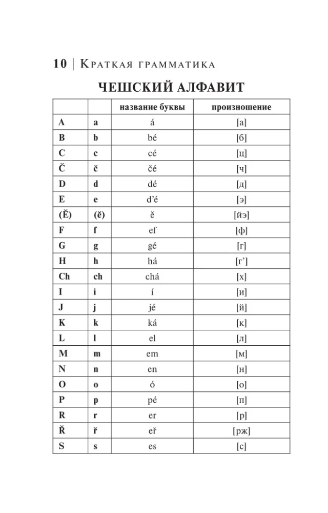 Czech Language. 4-in-1: Grammar, Phrasebook, Czech-Russian Dictionary, Russian-Czech Dictionary